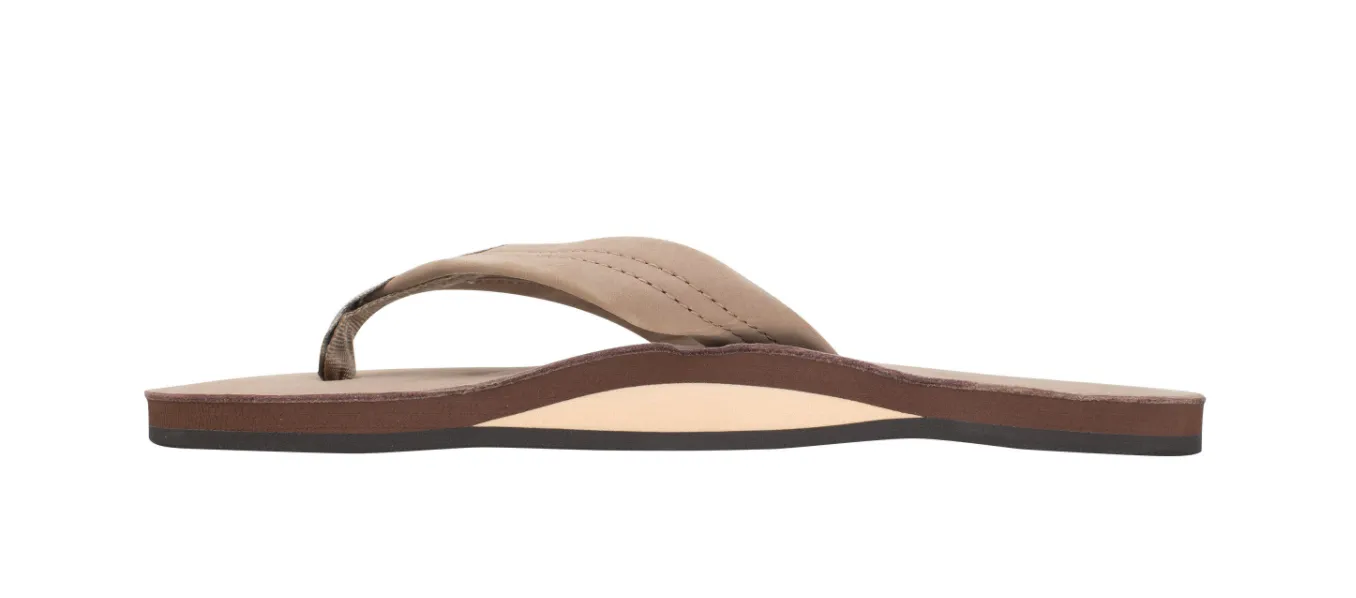 Men's Premium Leather Single Layer Sandal